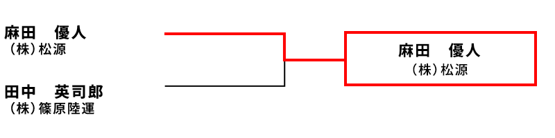 l^yʋ 3ʌ